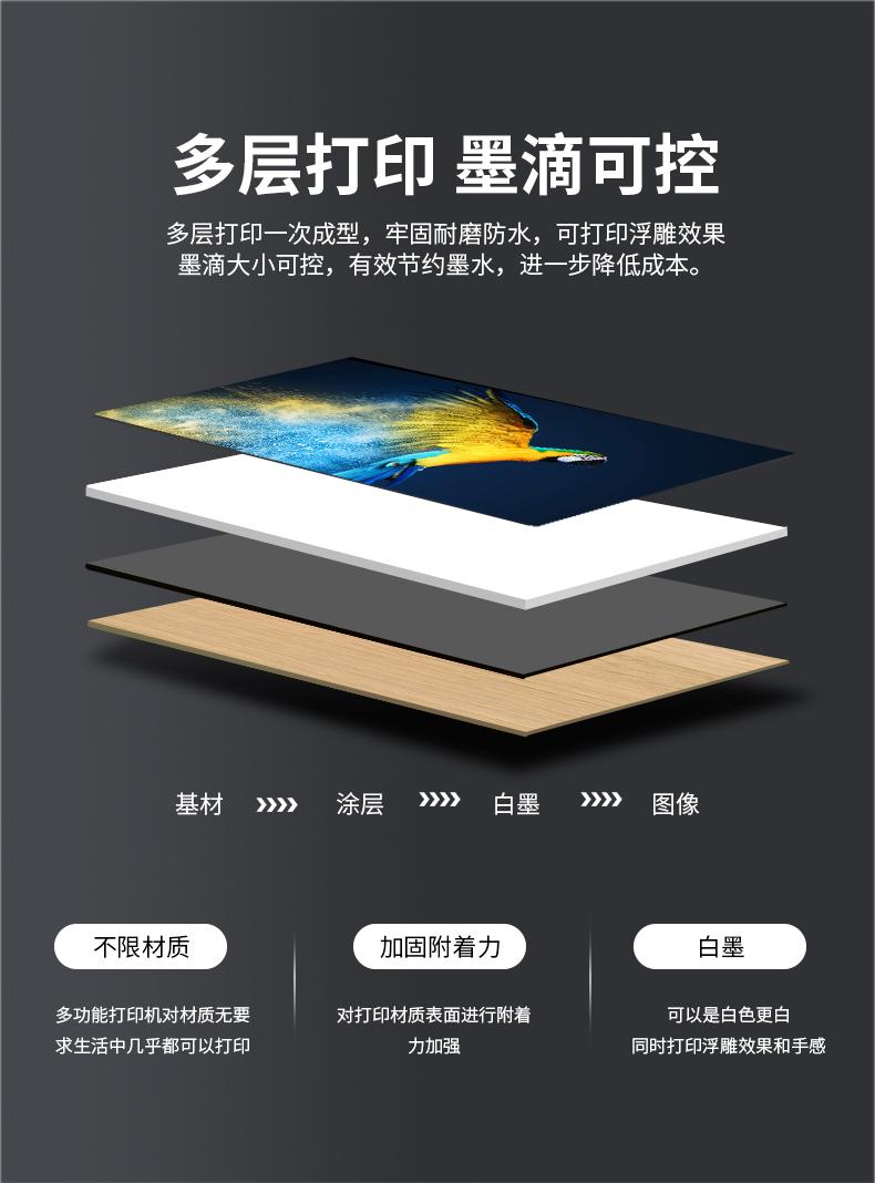 松普新款6090uv打印機手機殼,亞克力箱包金屬塑料(圖7) 松普新款6090uv打印機手機殼,亞克力箱包金屬塑料(圖7)